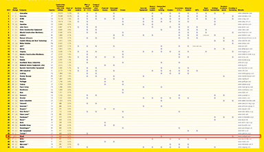 世界杯投注网站