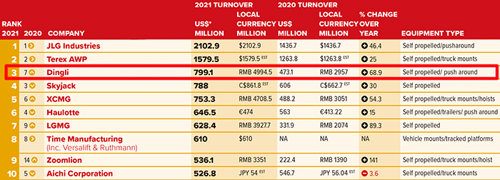世界杯投注网站