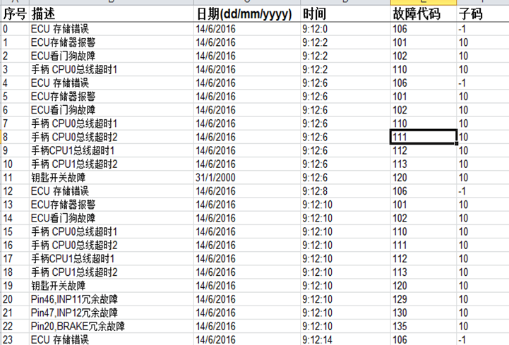 世界杯投注网站