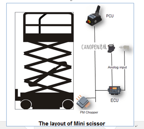 世界杯投注网站