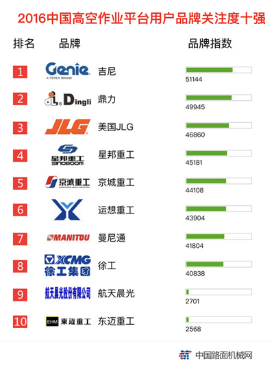 世界杯投注网站