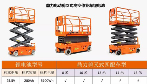 世界杯投注网站