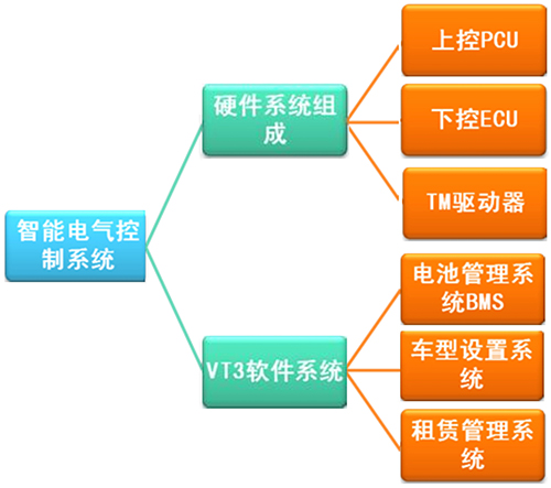 世界杯投注网站