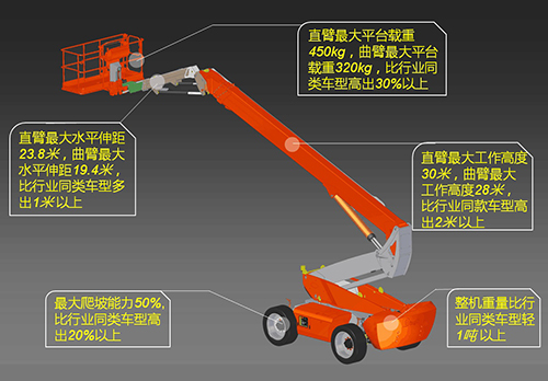 世界杯投注网站