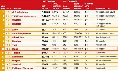 世界杯投注网站