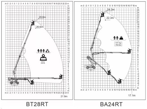 世界杯投注网站