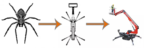 世界杯投注网站