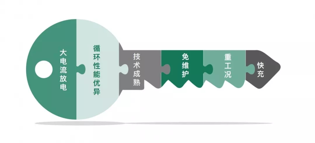 世界杯投注网站