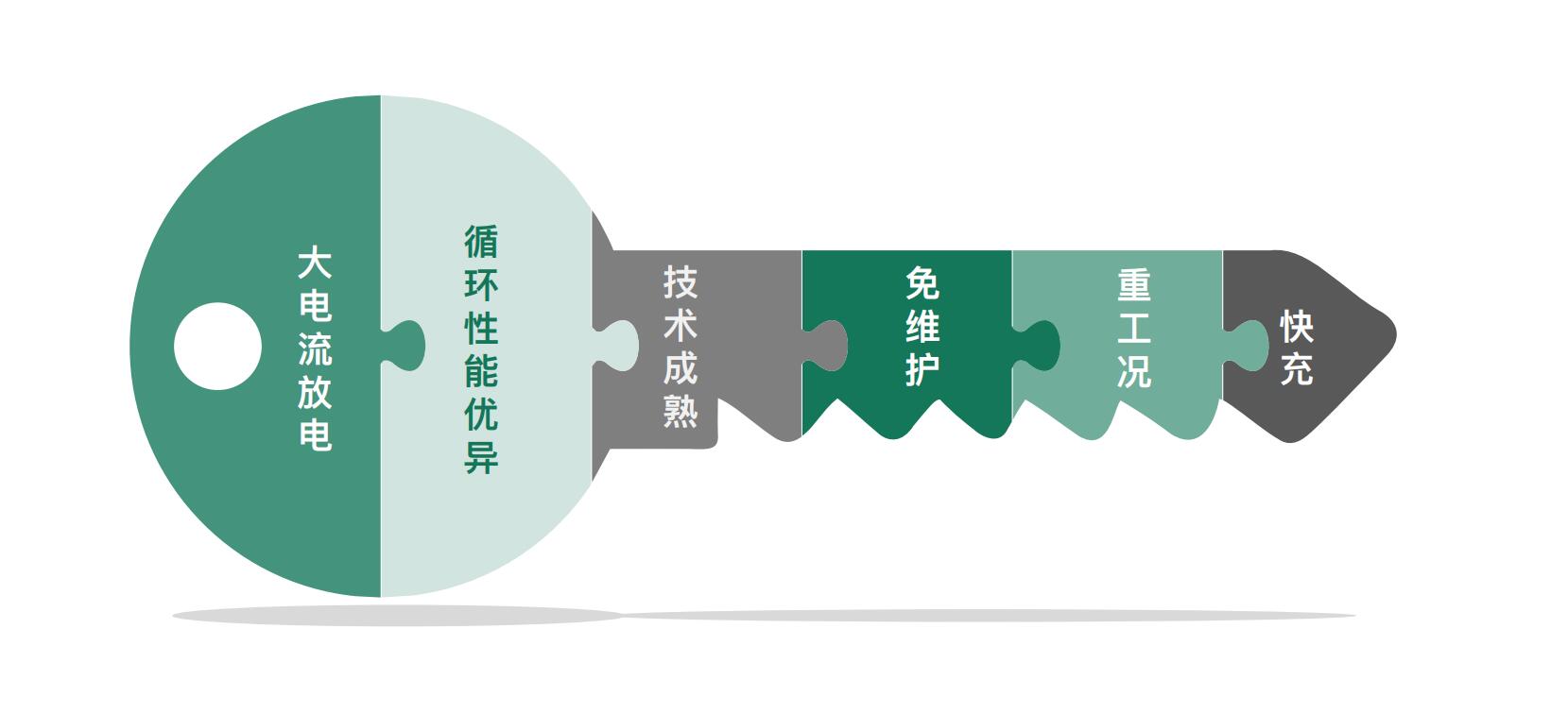 世界杯投注网站